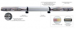 LAP LIGHTNING TITAN - 36 TWIN LED MODULES - LBL6036 - 460"/1524mm    